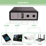 WGP mini UPS input 12v output 5/9/12V (10400mAh)