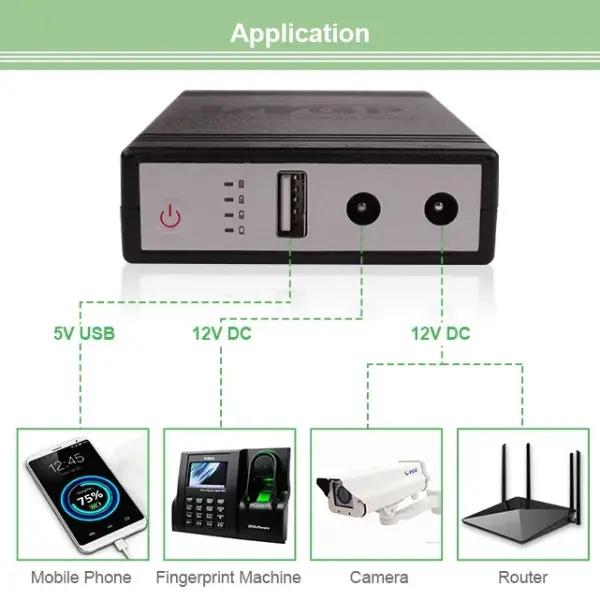 WGP mini UPS input 12v output 5/9/12V (10400mAh)