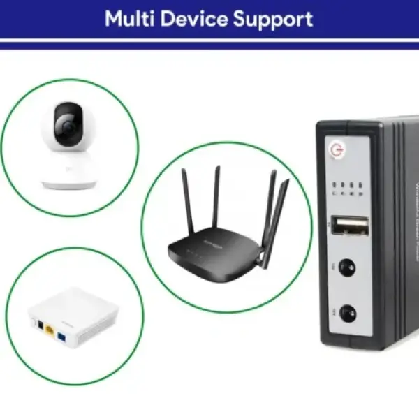 WGP mini UPS input 12v output 5/9/12V (10400mAh)